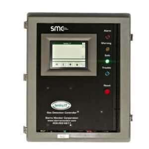 Modernización de TI de SMC Sentry